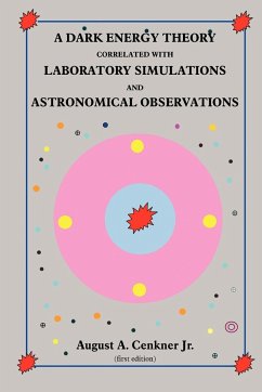 A Dark Energy Theory Correlated with Laboratory Simulations and Astronomical Observations