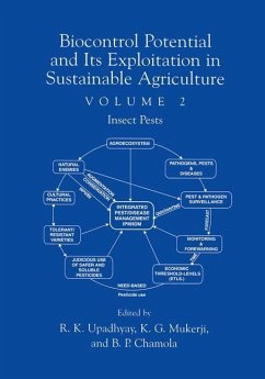 Biocontrol Potential and its Exploitation in Sustainable Agriculture - Upadhyay, Rajeev K. / Mukerji, K.G. / Chamola, B.P. (Hgg.)