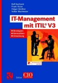 ITIL: Kennzahlen und Implementierung