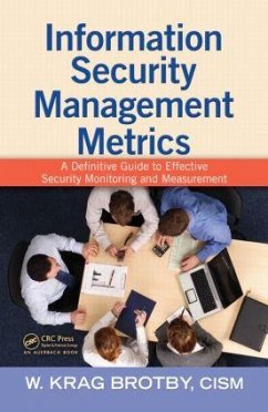 Information Security Management Metrics - Brotby, W. Krag, CISM