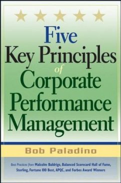 Cover Five Key Principles of Corporate Performance Management