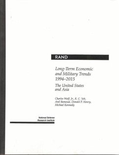 Long-Term Economic and Military Trends, 1994-2015 - Wolf, C.; Yeh, K C; Bamezai, A.; Henry, D P; Kennedy, M.