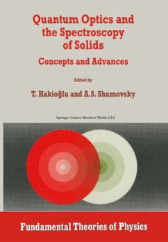 Quantum Optics and the Spectroscopy of Solids - Hakiogammalu, T. / Shumovsky, Alexander S. (Hgg.)