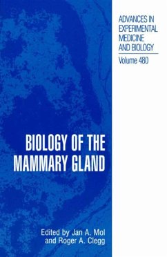 Biology of the Mammary Gland - Mol, John A. / Clegg, Roger A. (eds.)