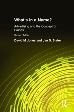 What's in a Name? - Jones, David M; Slater, Jan S