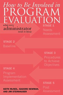 How to be Involved in Program Evaluation - Mcneil, Keith; Newman, Isadore; Steinhauser, Jim