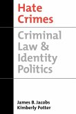 Hate Crimes Hate Crimes