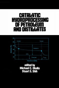 Catalytic Hydroprocessing of Petroleum and Distillates - Oballa, Michael