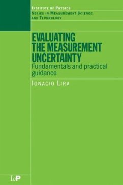 Evaluating the Measurement Uncertainty - Lira, I