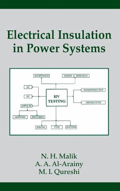 Electrical Insulation in Power Systems - Malik, N H; Al-Arainy, A A; Qureshi, M I