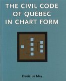 The Civil Code of Quebec in Chart Form