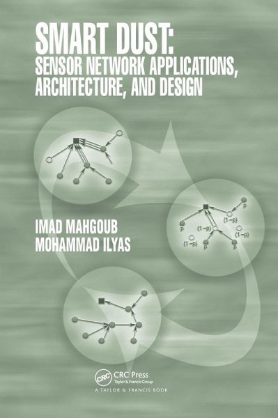 Smart Dust
