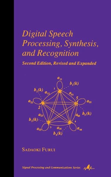 Digital Speech Processing Digital Speech Processing