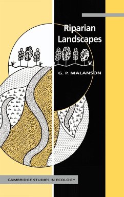 Riparian Landscapes - Malanson, George P.