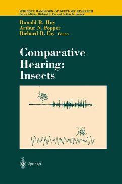 Comparative Hearing: Insects - Hoy, Ronald R. / Popper, Arthur N. / Fay, Richard R. (Hgg.)