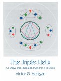 The Triple Helix