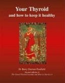 Your Thyroid and How to Keep it Healthy