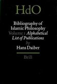 Bibliography of Islamic Philosophy: Alphabetical List of Publications