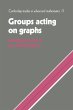 Groups Acting on Graphs - Bild 1