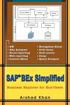 SAP(R) Bex Simplified - Khan, Arshad