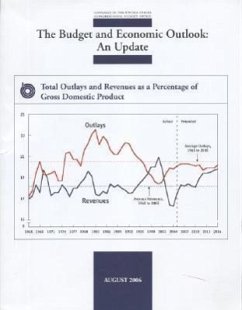 The Budget and Economic Outlook: An Update