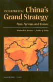 Interpreting China's Grand Strategy
