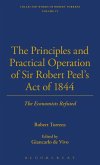 Principles and Practical Operation Principles and Practical Operation
