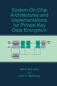 System-on-Chip Architectures and Implementations for Private-Key Data Encryption - McLoone, Máire;McCanny, John V.