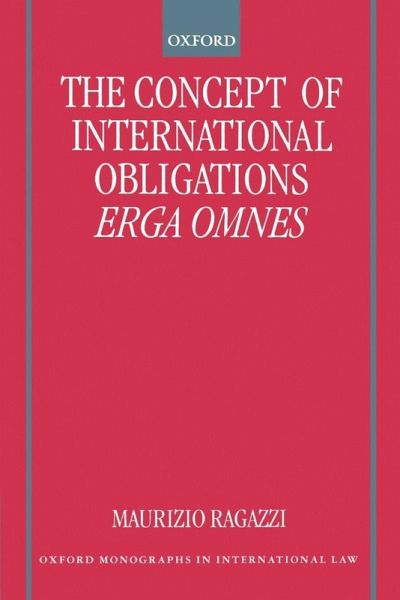The Concept of International Obligations Erga Omnes The Concept of International Obligations Erga Omnes