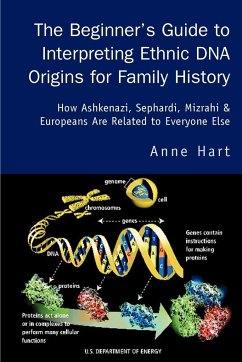 The Beginner's Guide to Interpreting Ethnic DNA Origins for Family History