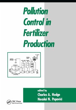 Pollution Control in Fertilizer Production - Hodge, C a