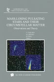 Mass-Losing Pulsating Stars and Their Circumstellar Matter