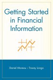 GSI Financial Information