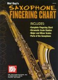 Saxophone Fingering Chart Saxophone Fingering Chart