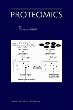 Proteomics - Palzkill, Timothy