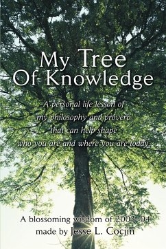 My Tree Of Knowledge - Cocjin, Jesse L