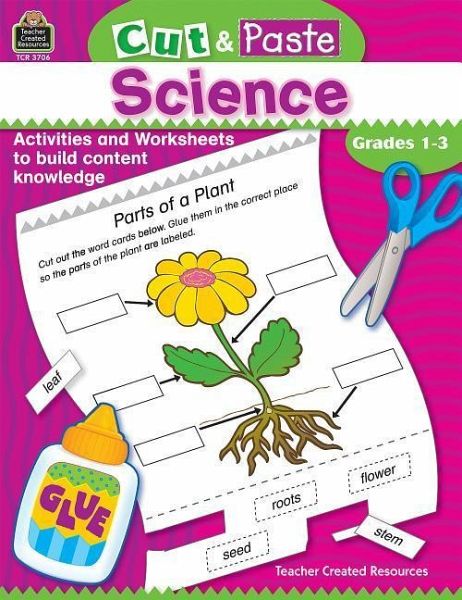 Cut and Paste: Science Cut and Paste: Science
