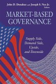 Market-Based Governance Market-Based Governance