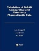 Tabulation of Farad Comparative and Veterinary Pharmacokinetic Data