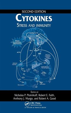 Cover Cytokines