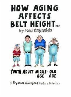 How Aging Affects Belt Height - Reynolds, Dan