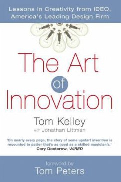 Cover The Art Of Innovation