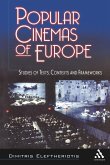 Popular Cinemas of Europe