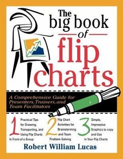 Big Book of Flip Charts - Lucas