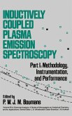 Inductively Coupled Plasma Emission Spectroscopy, Part 1
