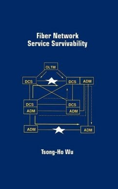 Fiber Network Service Survivability - Wu, Tsong-Ho