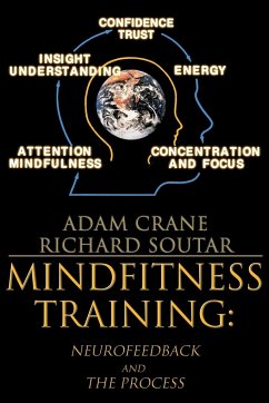 MindFitness Training - Crane, Adam; Soutar, Richard