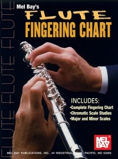 Cover Flute Fingering Chart