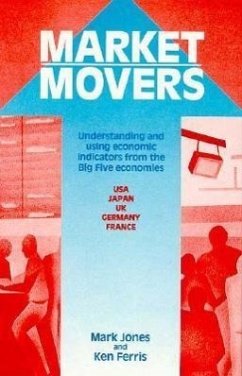 Market Movers - Jones, Mark
