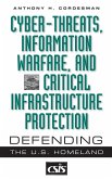 Cyber-threats, Information Warfare, and Critical Infrastructure Protection